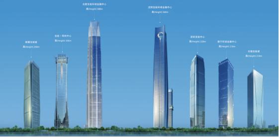 板桥新城的房子值得买吗,主城区房价最新