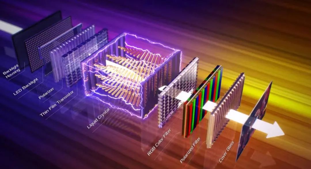fastips和nanoips哪个好,fastips显示器优缺点