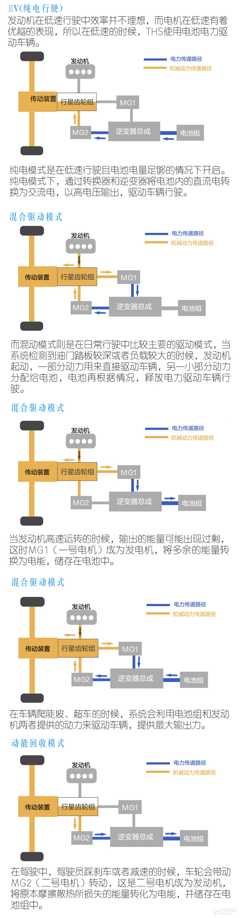 在冰天雪地里飙车,在冰路上飙车