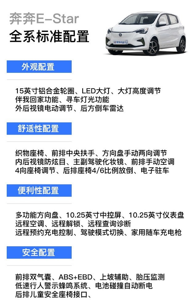 长安奔奔新能源310续航,最新款长安奔奔e-star真实续航