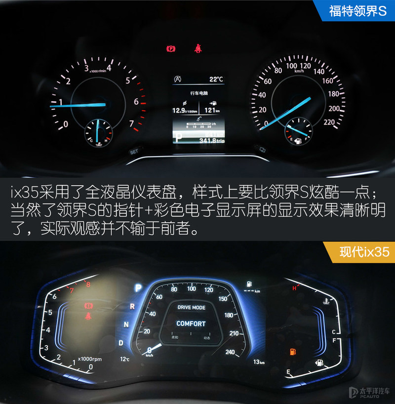 谁才是全能豪华suv车型,谁才是家用suv