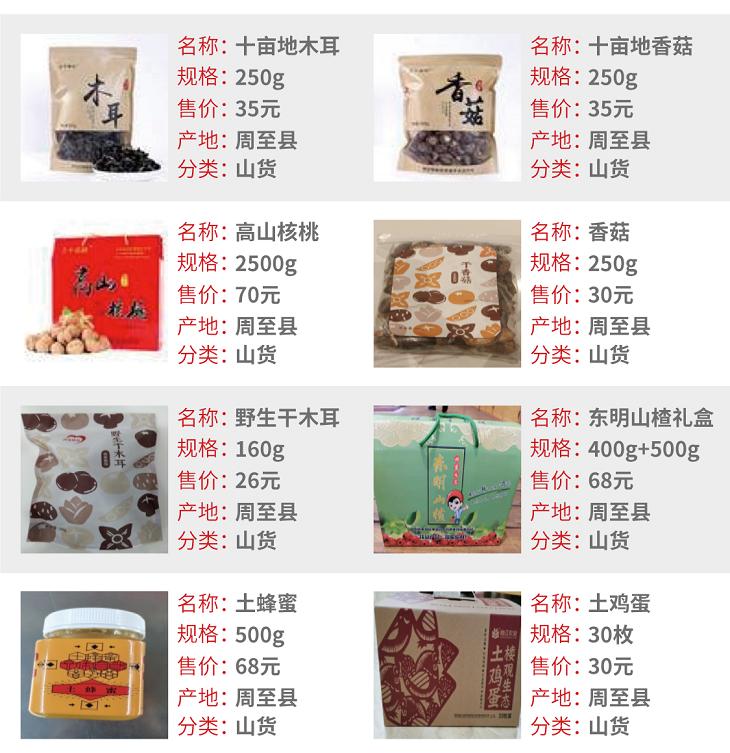 朋友们快来买年货,快来这里买东西英文