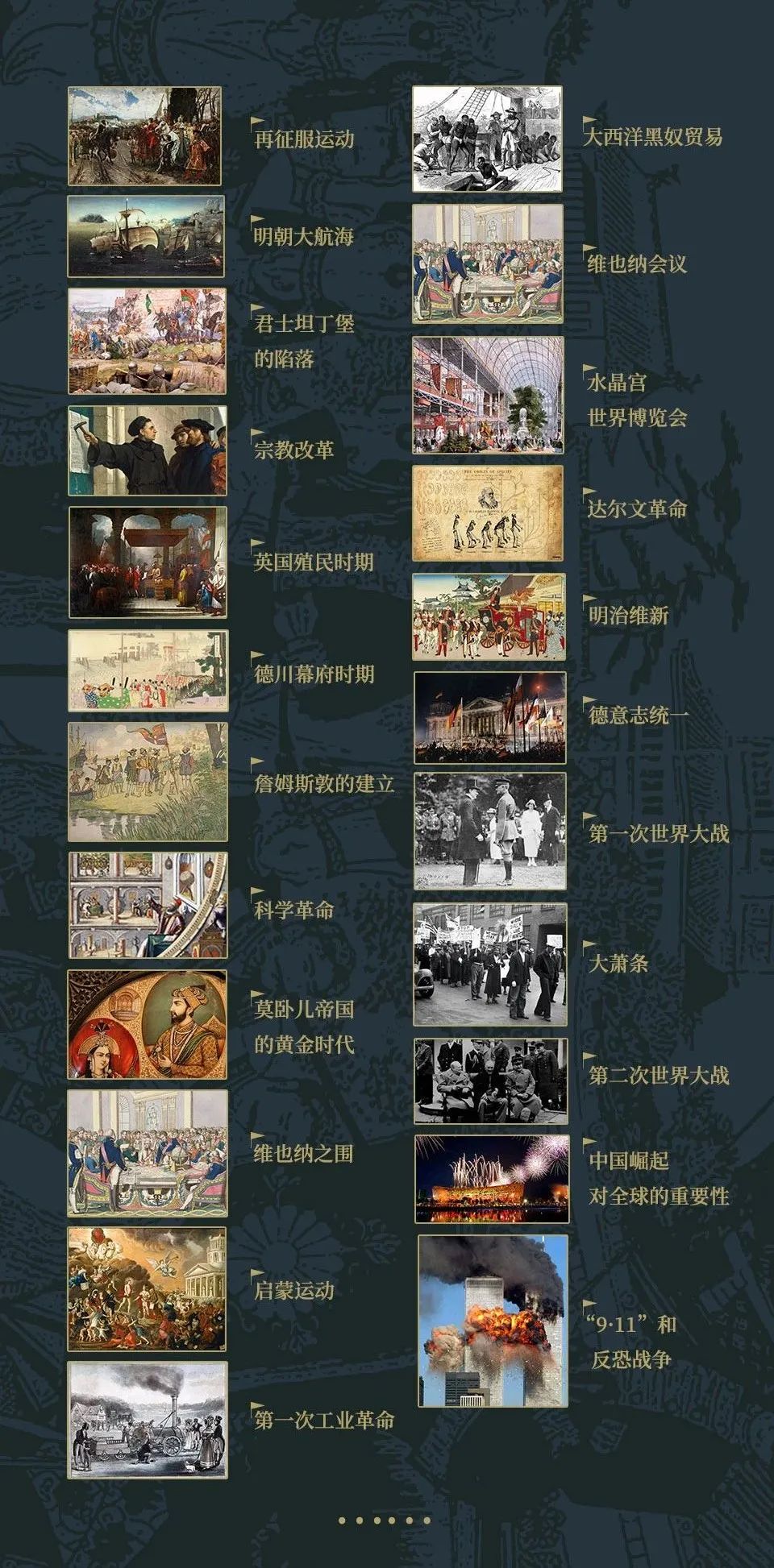 当今世界几大事件,2023世界大事件盘点