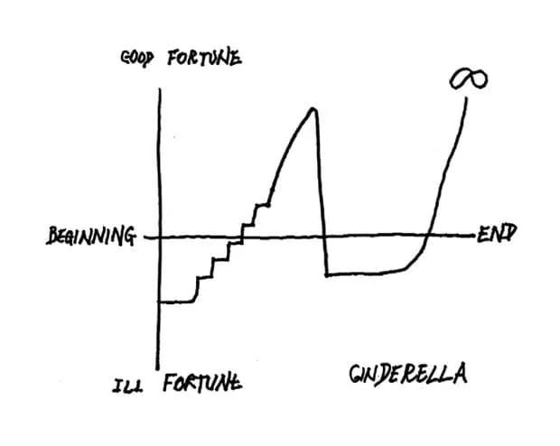 科技爱好者周刊第102期,科技爱好者周刊第67期