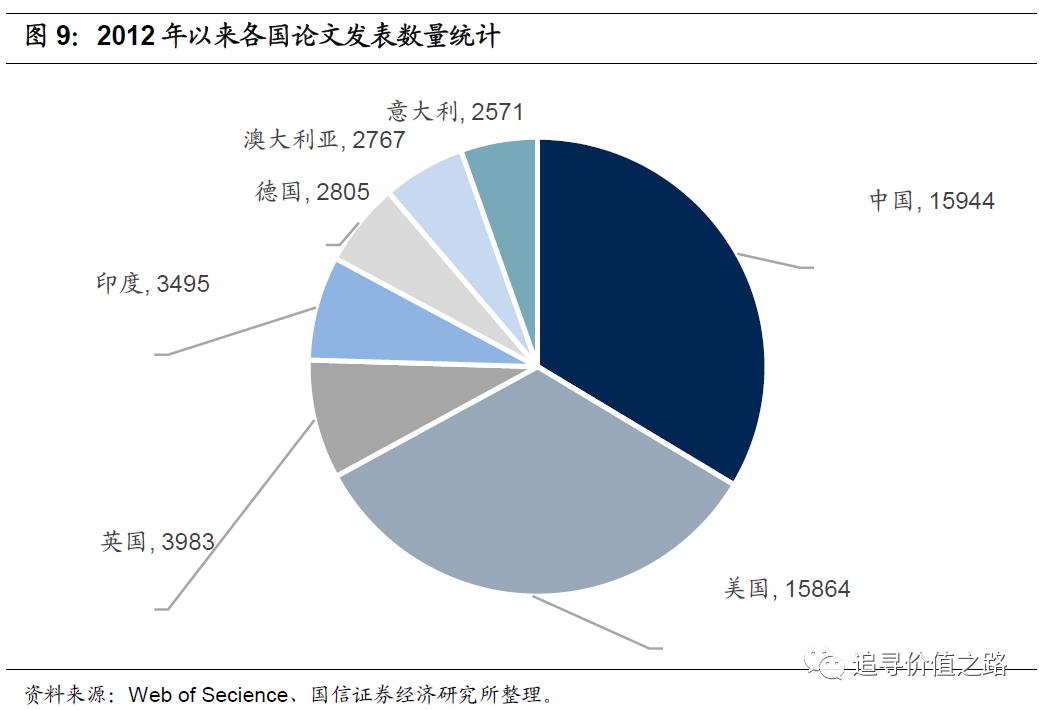 投资数字经济成突出亮点,华夏中证大数据产业etf