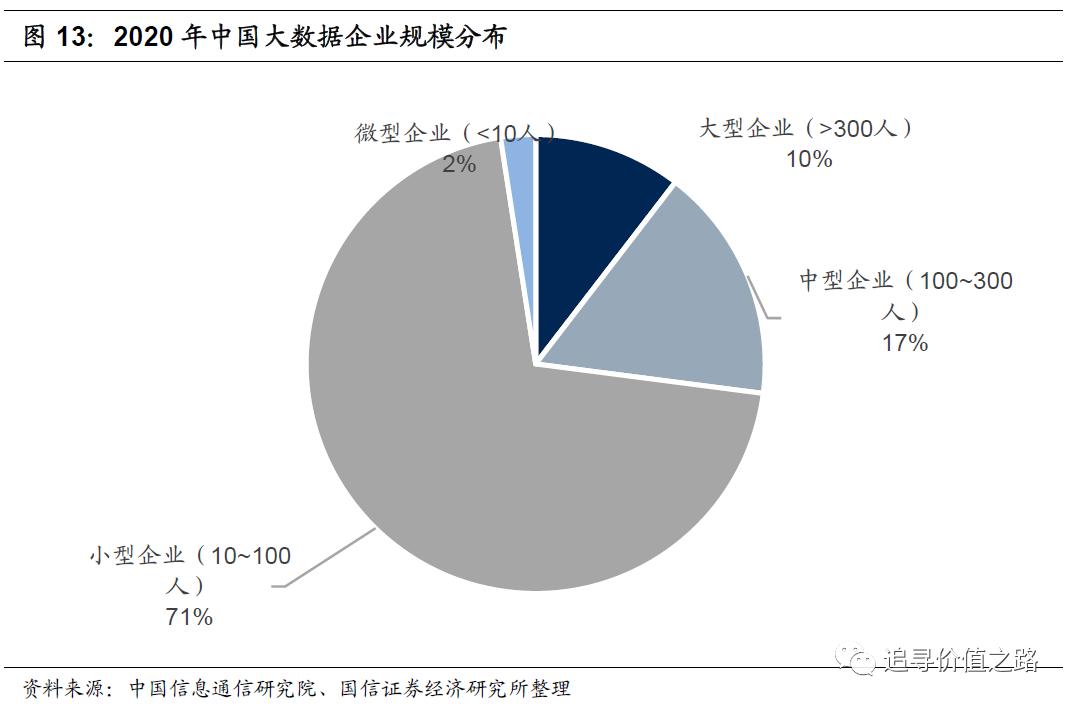 投资数字经济成突出亮点,华夏中证大数据产业etf