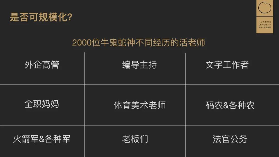 童书妈妈：压根没有商业计划书，我们的一切都是自然生长出来的