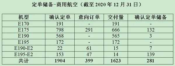 荷兰接收首架f-35a,荷兰向乌克兰交付战机最新进展