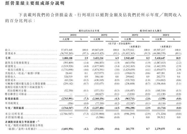 苏宁物流出售,苏宁物流何去何从