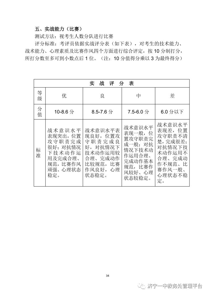 济宁一中特招生学生名单,济宁一中特招上线率