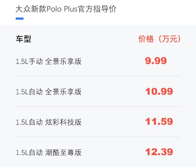 大众polo2019款plus报价,2021款大众poloplus评测