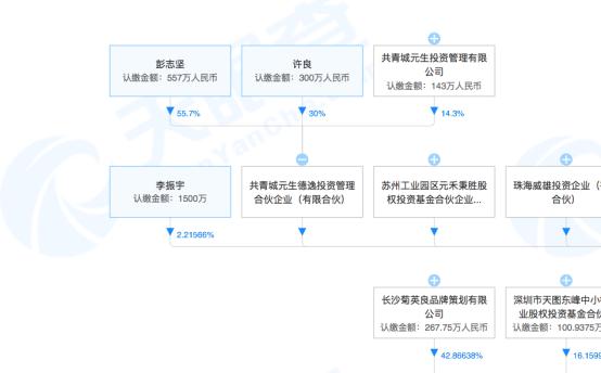 茶颜悦色代购600元怎么样,茶颜悦色茶饮阿里巴巴
