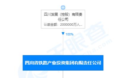 四川交投与蜀道集团,四川再造万亿级国企
