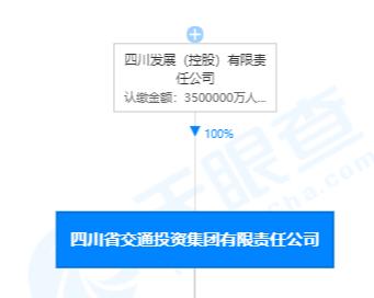 四川交投与蜀道集团,四川再造万亿级国企