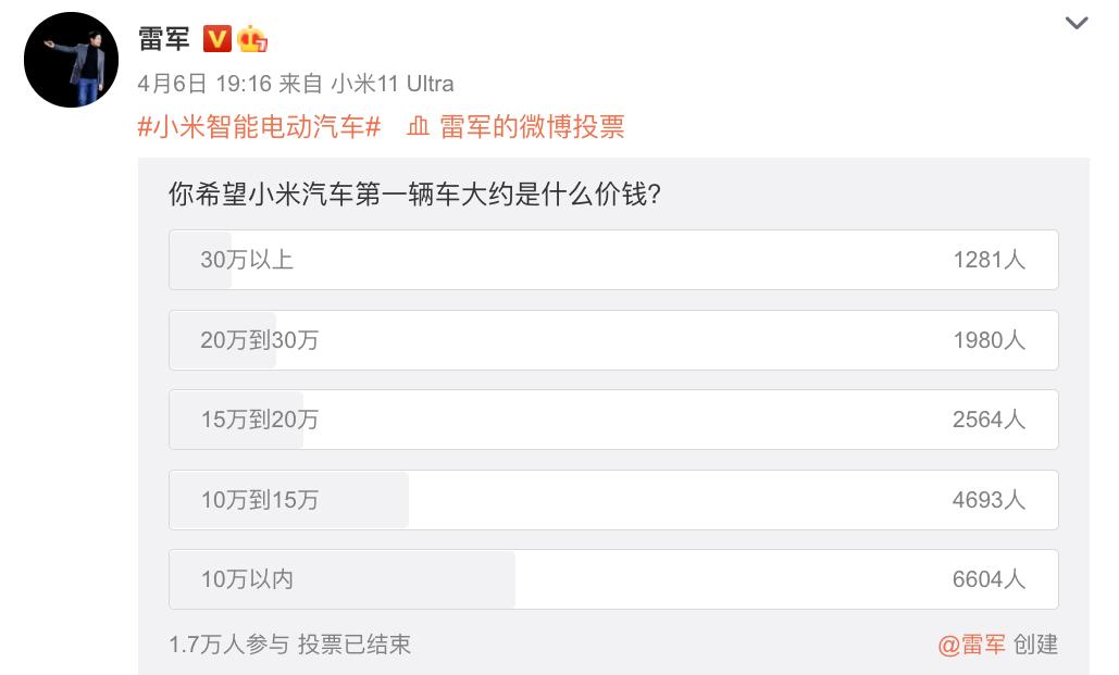 雷军小米汽车发布会眼含热泪视频,雷军称小米首款车或于3年后推出