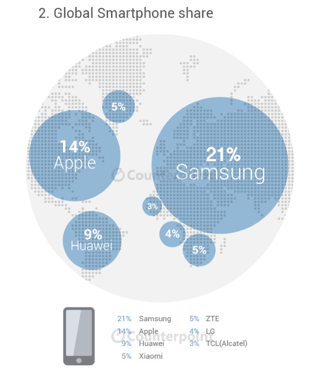 lg手机哪年退市,lg手机销量2018年