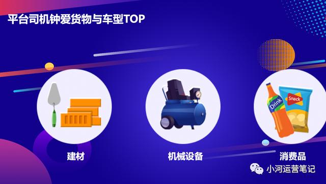 物流常识大全,物流常识100例