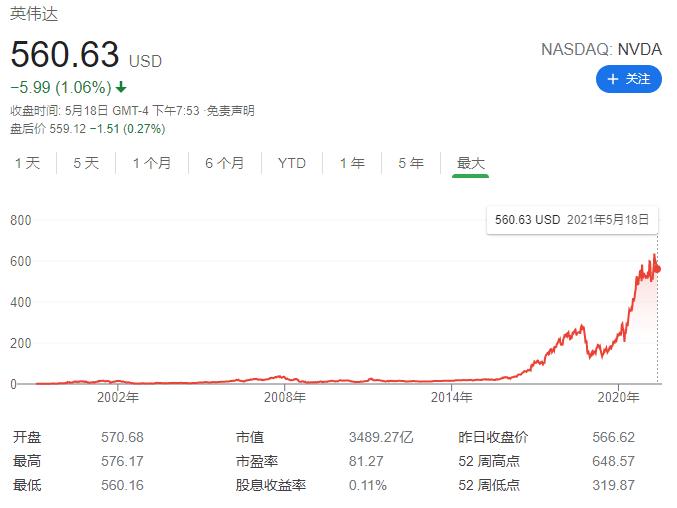 以太坊挖矿后悔吗,以太坊停止挖矿利好以太经典吗