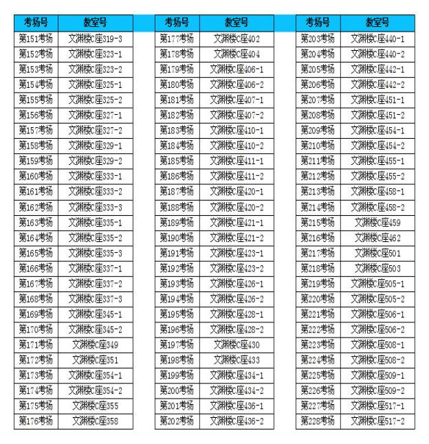 2024年二级建造师考点,2024年二级建造师考点清单