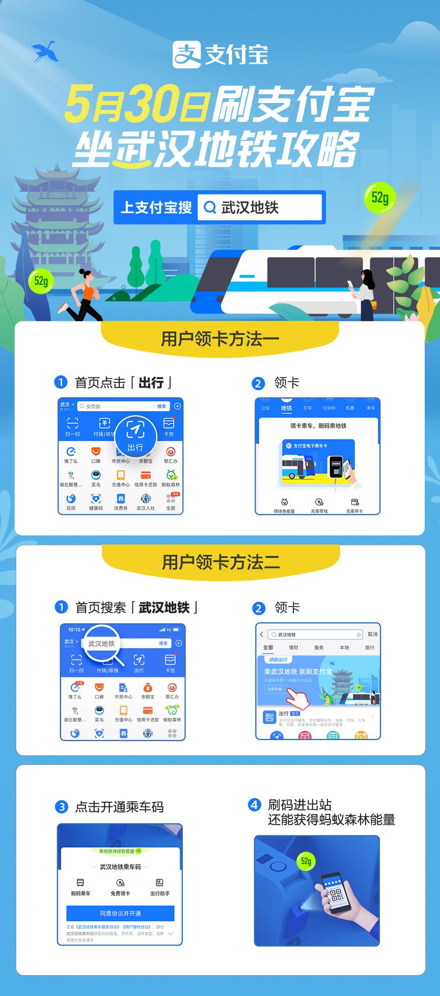 武汉地铁支付宝能扫码乘车吗,武汉公交地铁可以刷支付宝出行吗