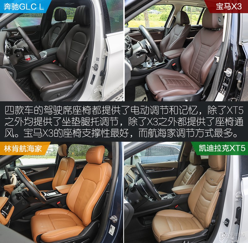 一线豪华品牌和普通品牌之间区别,一线二线豪华汽车品牌