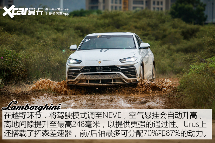 2021兰博基尼珠海赛道日,兰博基尼珠海赛道日