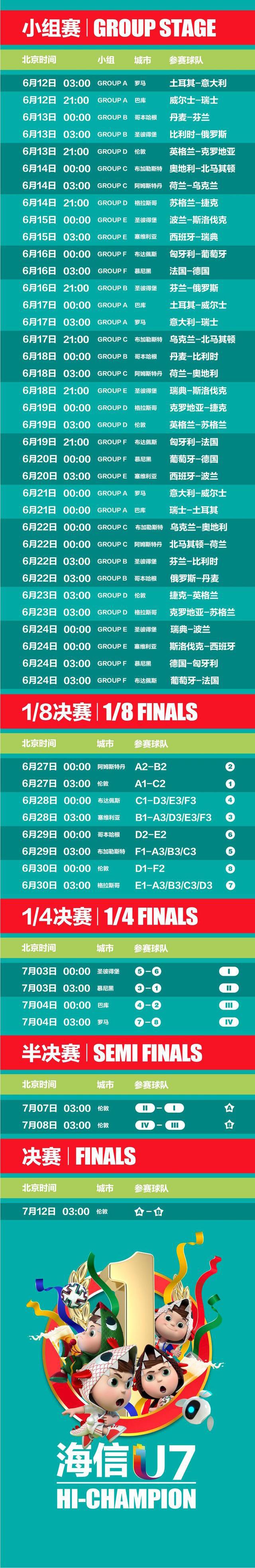 今晚嗨起来！2020年欧洲杯12日凌晨3点开打，球迷的节日来了