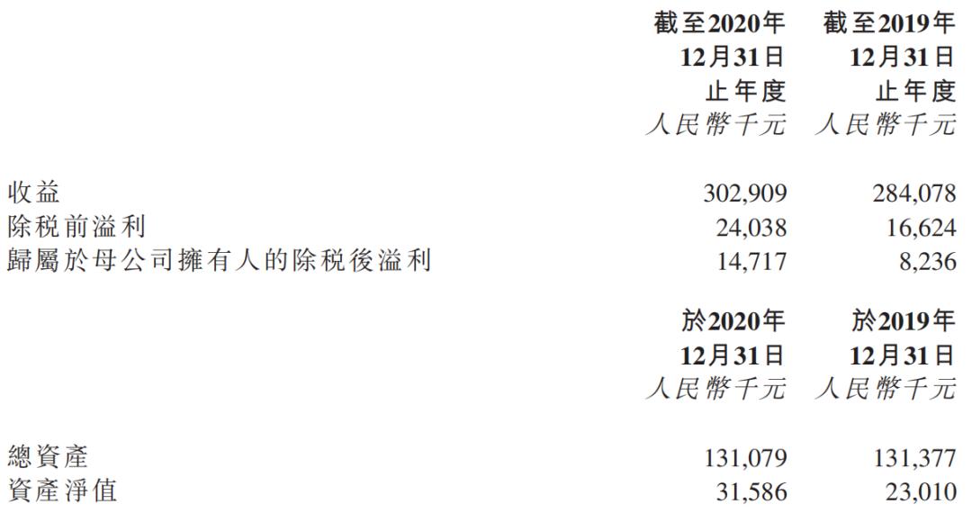 浦江中国“卖子”，肖兴涛倒手赚钱贴补家用