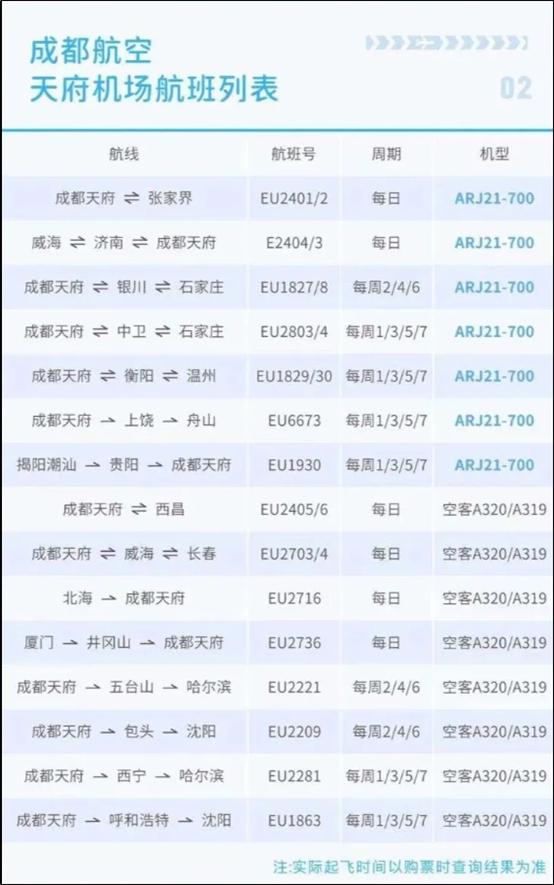 到了成都天府国际机场要注意什么,天府国际机场出行攻略