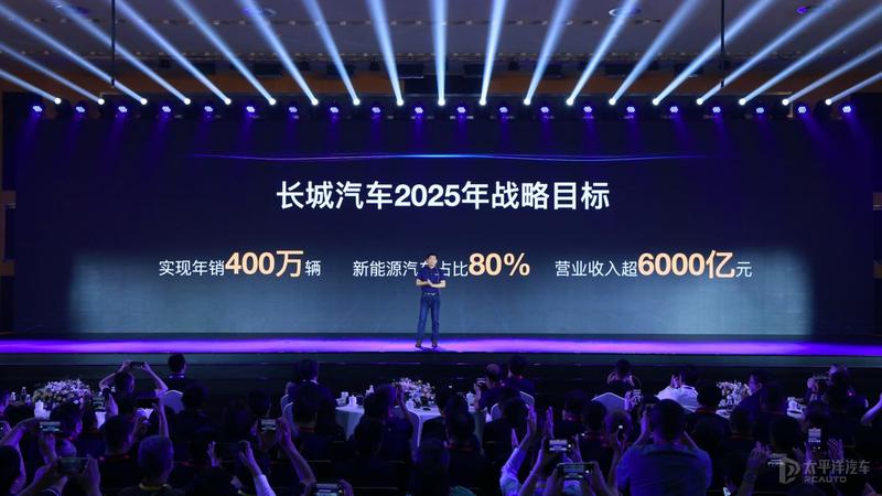 长城汽车异军突起销量超越吉利,长城汽车吉利新车计划