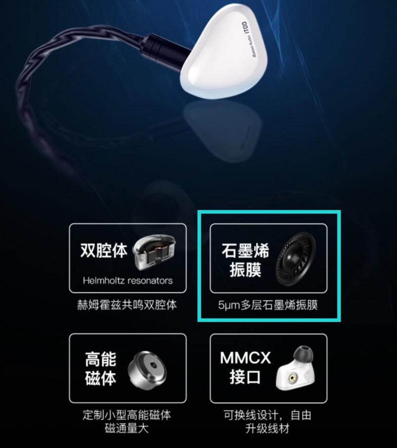 石墨烯电池算不算虚假宣传,石墨烯电池是骗局吗视频