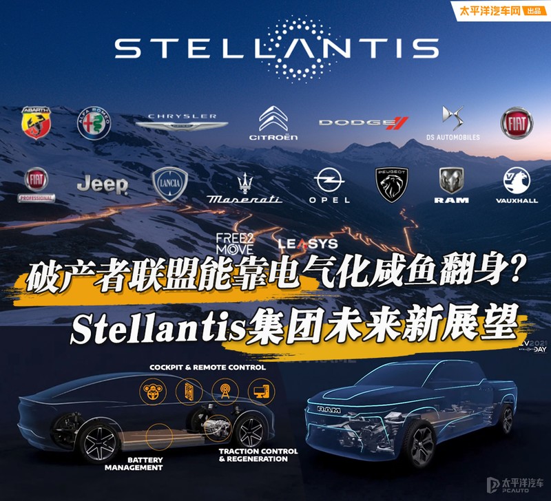 4个全新平台，8款新车，破产者联盟大肆进攻！这是要靠电气化翻身？