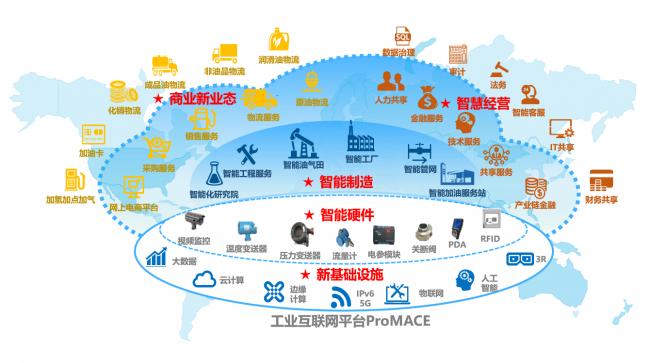 石化盈科总裁周昌简历,周昌石化盈科