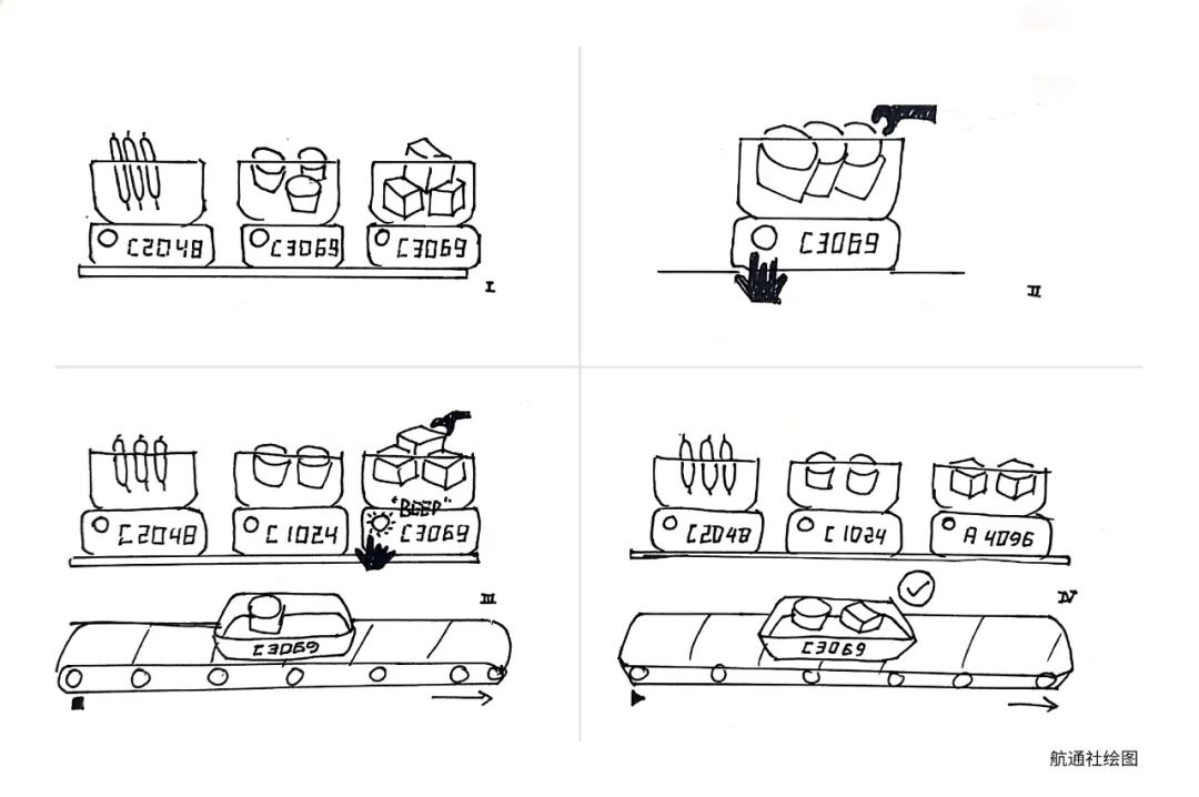 便利店行业内幕大揭秘,山西便利店有哪些特点