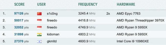 王思聪价值,王思聪花百万装电脑完整版
