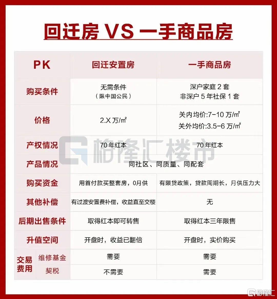 小产权房停建的通知,2024年小产权房转正最新消息