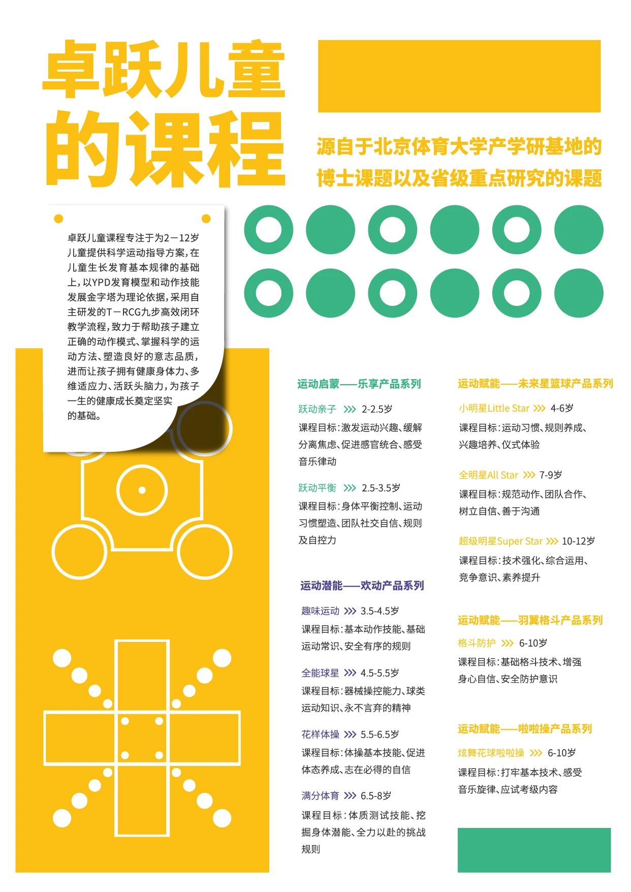 加盟卓跃儿童运动馆哪个实力强,杭州卓跃儿童运动馆加盟怎么样