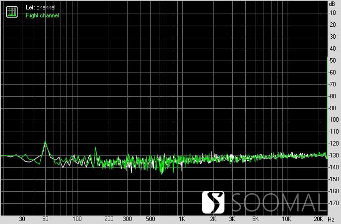 双木三林m8a评测,双木三林m400解码器评测