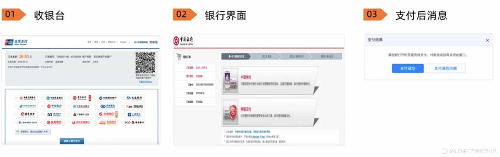 电商在线支付怎么实现,电商支付基础知识