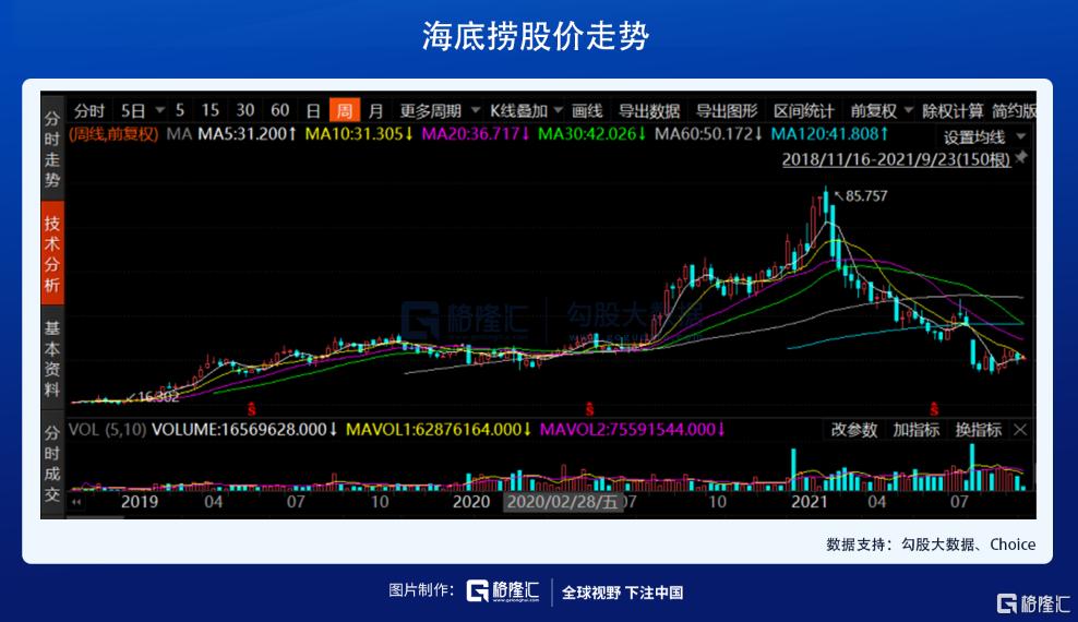 餐饮生意难的搞笑文案,餐饮这一行怎么样