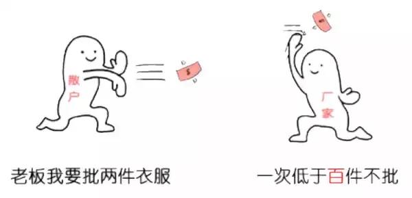 怎么找服装厂家拿货,服装批发商拿货渠道