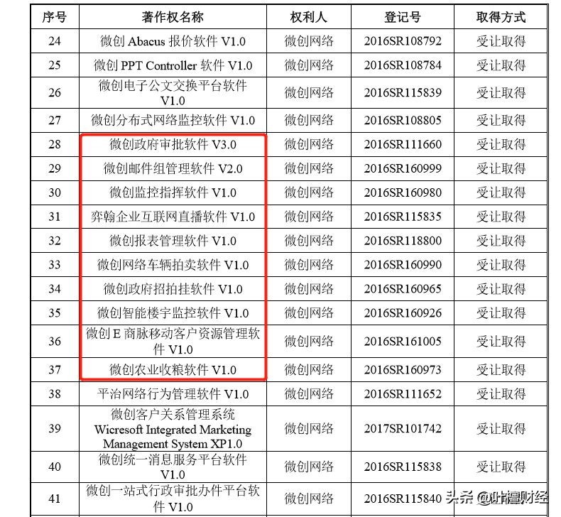 打工皇帝唐骏最后的结局,打工皇帝唐骏最后怎么样了