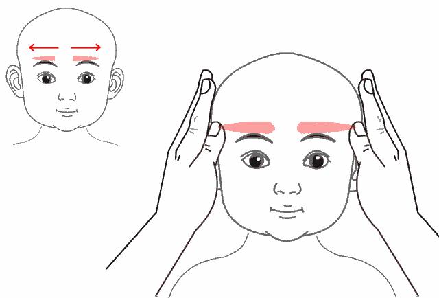 睡觉盗汗肢体发冷容易出汗,小孩睡觉盗汗的原因和治疗方法