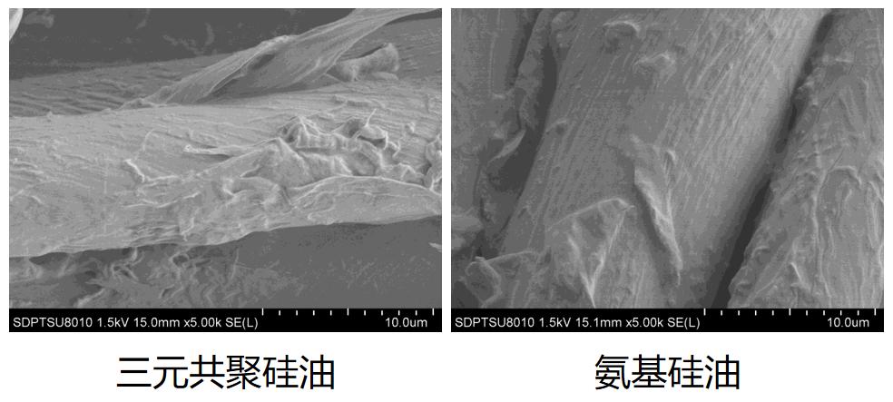 科普|一个韩国人如何用纺织化学黑科技在柔道世锦赛作弊