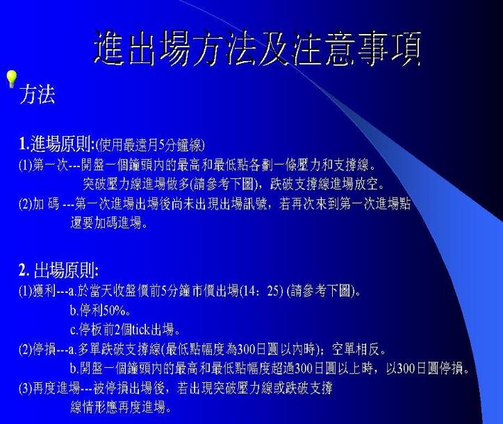 期货日内波段实盘交易视频,期货波段交易技巧视频