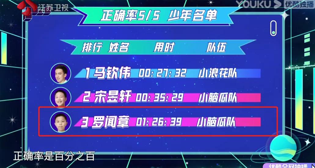 男孩，好动？恭喜你，是好事