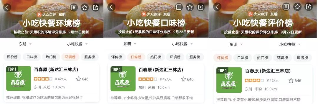 120㎡小店,靠什么月入68万,最高翻台12次?