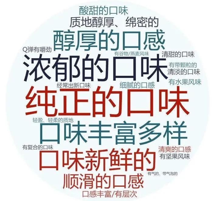 为什么有些酸奶卖的很便宜,45元一杯的酸奶