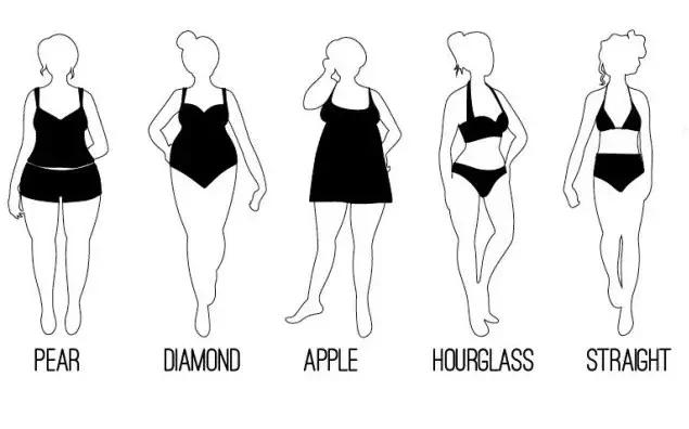 哪都瘦就腿粗,老爹裤小个子显腿瘦