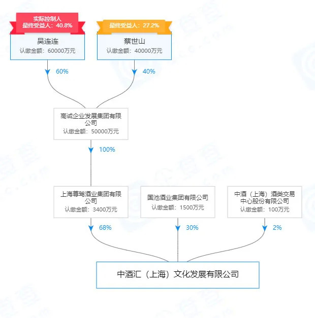 新潮能源半年业绩如何呢,新潮能源2023年大概利润有多少